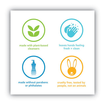 Method® Gel Hand Wash, Waterfall, 12 Oz Pump Bottle, 6-carton freeshipping - TVN Wholesale